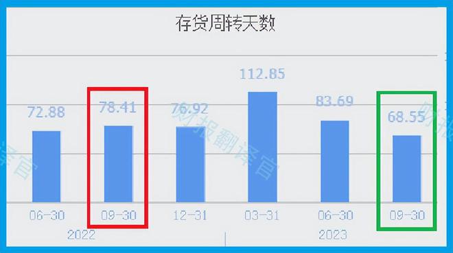 米乐M6平台：液体恒温设备第一股产品用于液冷服务器和光刻机上被评专精特新(图2)