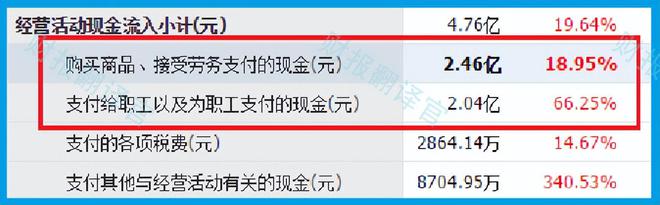 米乐M6平台：液体恒温设备第一股产品用于液冷服务器和光刻机上被评专精特新(图8)