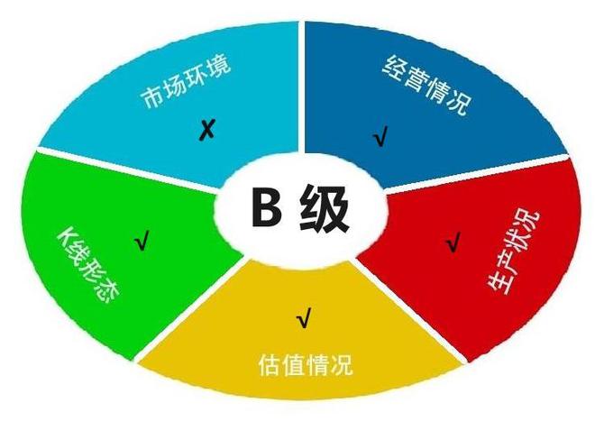 米乐M6平台：液体恒温设备第一股产品用于液冷服务器和光刻机上被评专精特新(图9)