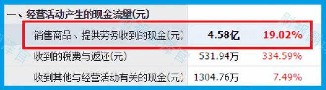 米乐M6平台：液体恒温设备第一股产品用于液冷服务器和光刻机上被评专精特新(图7)