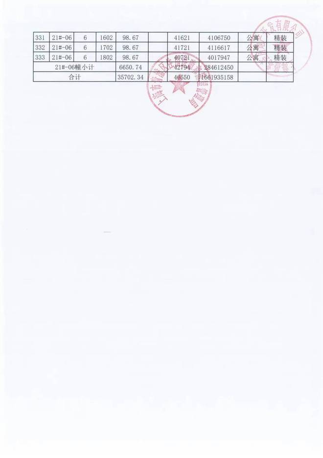 保利建发印象青城(网站)-2024印象青城地址-楼盘详情(图2)