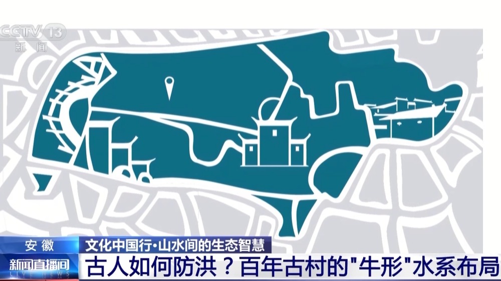 米乐M6：文化中国行丨距今几百年为何不惧暴雨洪涝？揭秘古村落的生态智慧(图1)