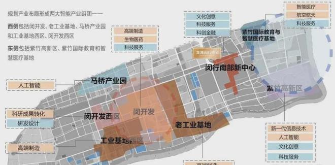 上海【龙湖天钜】—大家千万别被套路了！进来聊聊个人感受！(图3)