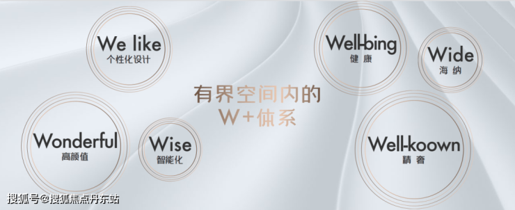 米乐M6网页版：上海闵行【保利光合上城】2024年最新房价曝光-保利光合上城首页网站-户型配套(图3)