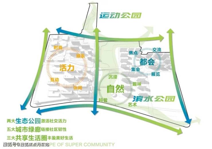 米乐M6网页版：上海闵行【保利光合上城】2024年最新房价曝光-保利光合上城首页网站-户型配套(图17)