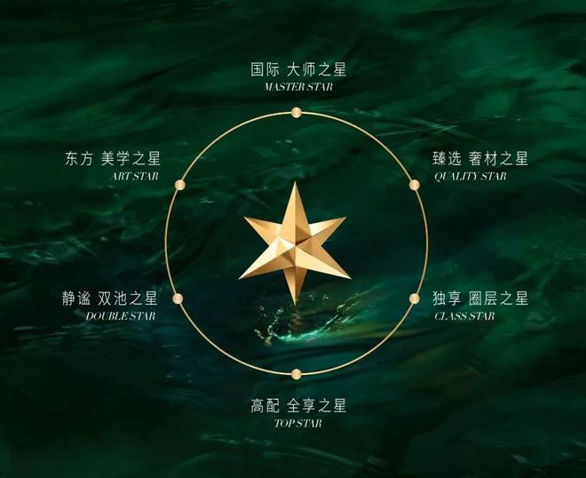 张江金茂府2024最新消息【认证】售楼处电话-房天下资讯(图6)