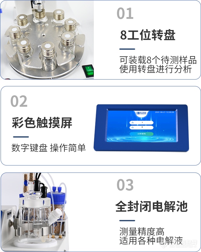 米乐M6：新品速递AKF-CH7多工位卡氏水分仪：精准测定水分的创新之选(图3)