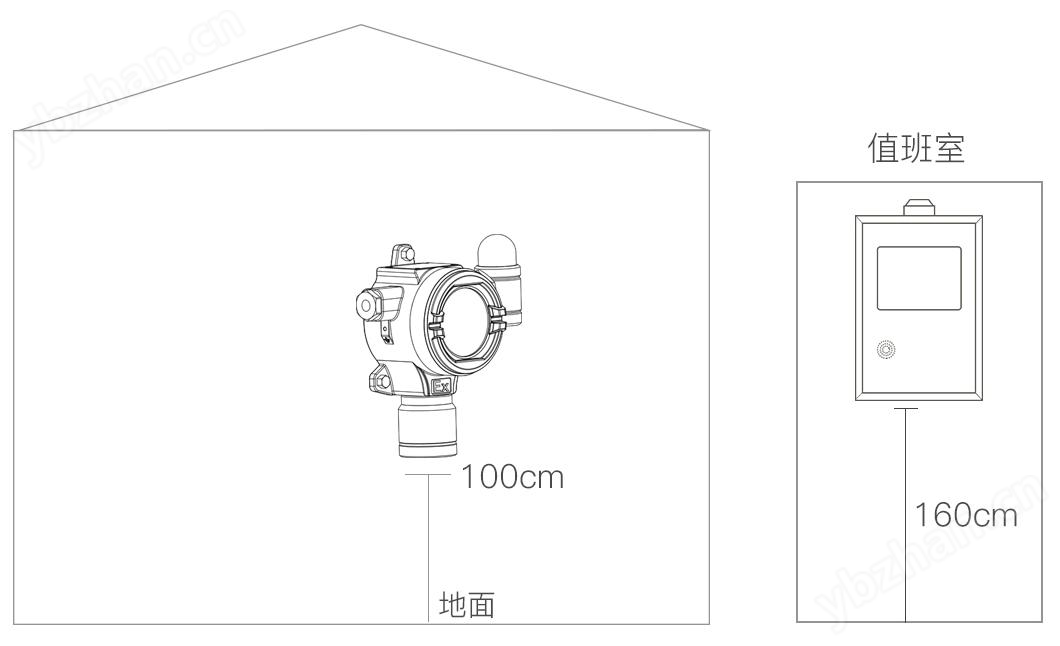 米乐M6：LY-TH6000(图1)