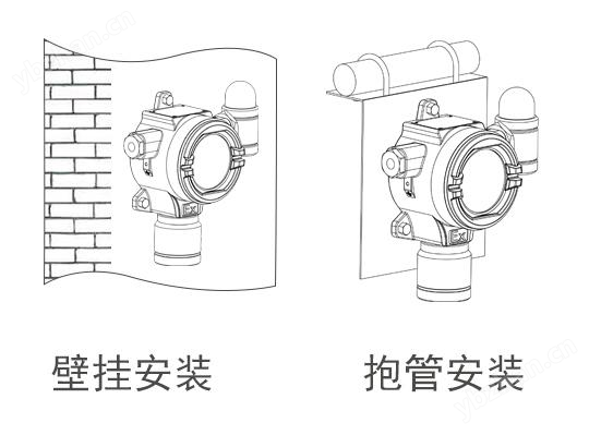 米乐M6：LY-TH6000(图2)