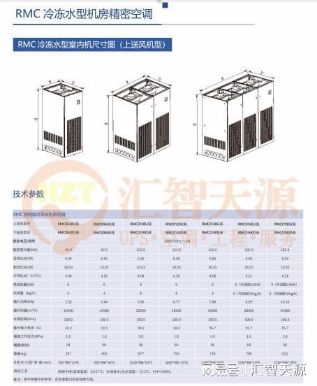 米乐M6网页版：精密空调—精密空调冷水机高压过载？应该这样处理(图4)