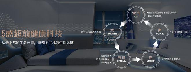 米乐M6平台：保利光合上城(2024)首页网站_闵行保利光合上城最新户型图(图6)