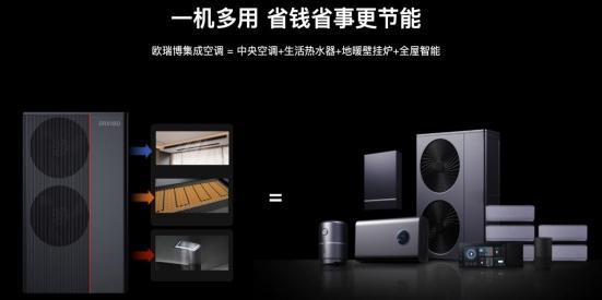 欧瑞博集成空调：空调+热水+地暖最节能的选择(图1)