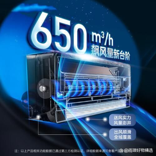 三款超值空调推荐格力、美的、海尔实力出众省电又舒适(图7)