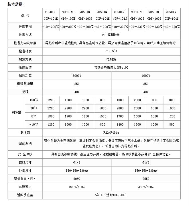 米乐M6：沃信：高低温恒温槽高低温一体循环机循环器装置知识点科普(图4)