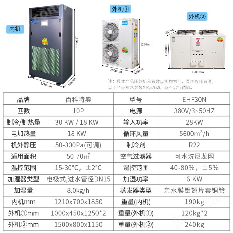 10p电子厂恒温恒温空调EHF-30N(图1)