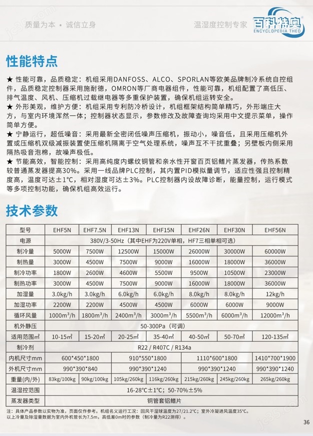 10p电子厂恒温恒温空调EHF-30N(图3)