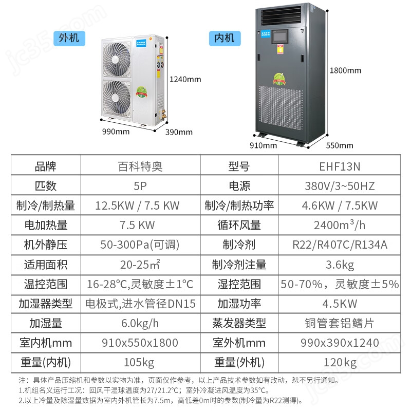 5p机房恒温恒湿空调EHF-13N(图1)
