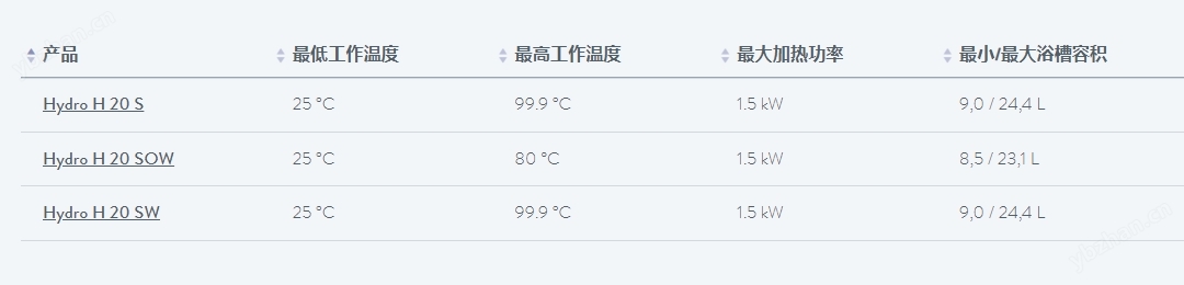 米乐M6平台：H20SWLAUDAH20S振荡恒温水浴槽10至100℃(图2)