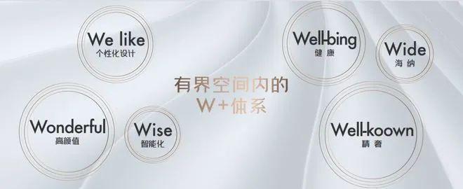 米乐M6网页版：保利光合上城售楼处(2024光合上城)网站-售楼处-户型(图1)