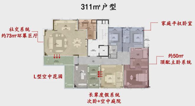 米乐M6平台：豪宅市场这个新物种我没有见过(图17)