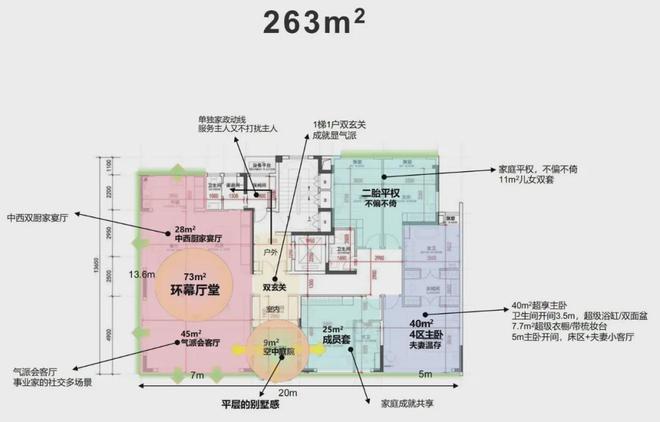 米乐M6平台：豪宅市场这个新物种我没有见过(图16)