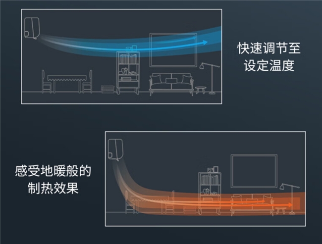 米乐M6：空调哪个牌子好质量好性价比高？东芝SG系列空调变频技术超越期待(图2)