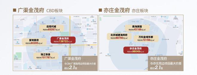 永定金茂府售楼处-永定金茂府网站欢迎您丨2024最新详情房价(图6)