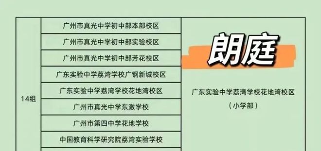 米乐M6平台：广州万科理想花地朗庭(售楼处)—售楼处电线-价格详情(图6)
