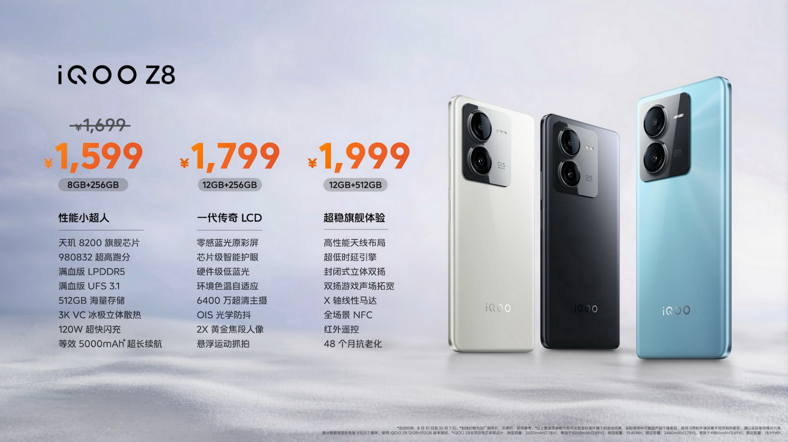 iQOOZ8系列发布：千元机市场的“恐怖”竞争者(图7)