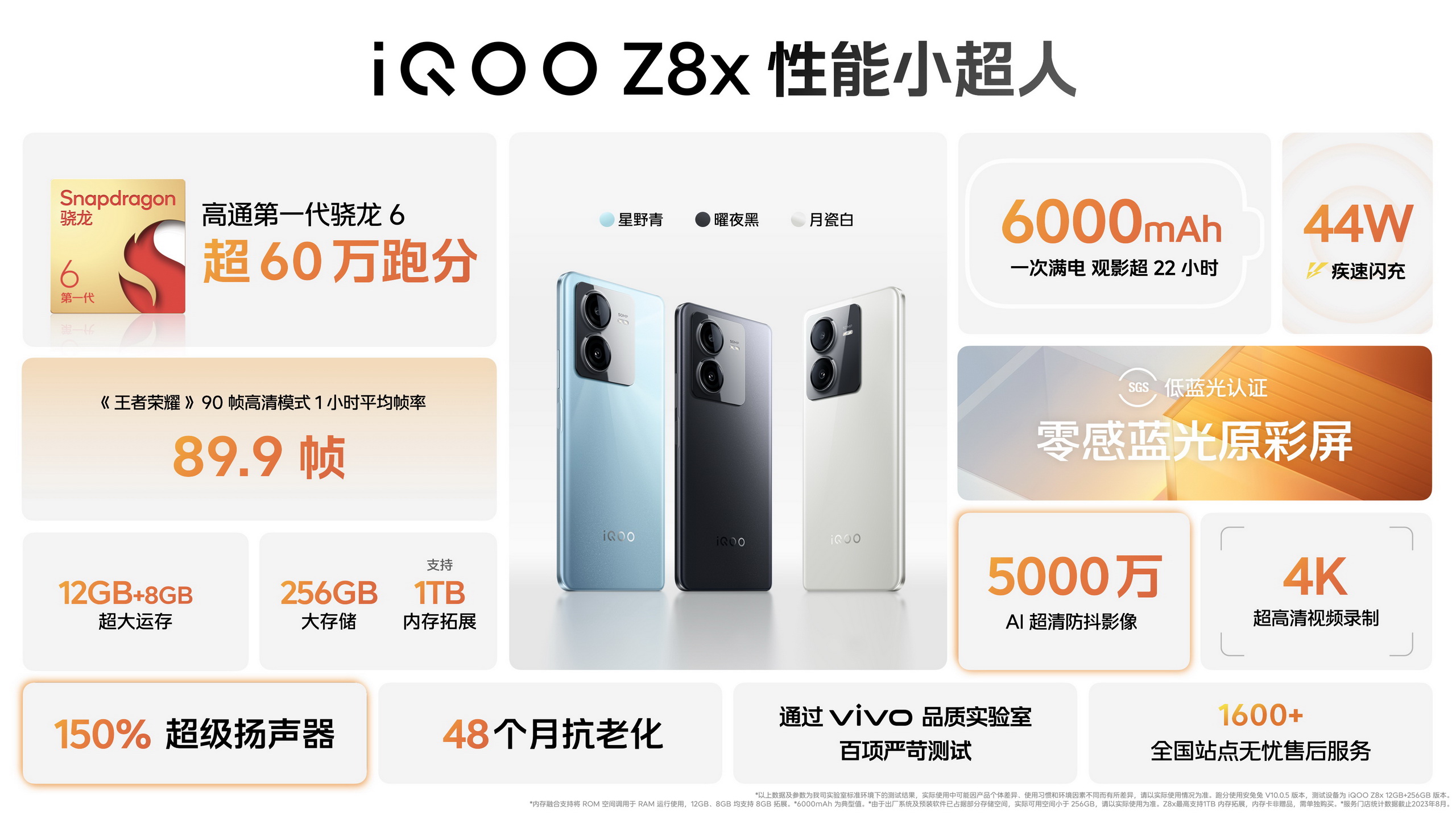 iQOOZ8系列发布：千元机市场的“恐怖”竞争者(图8)