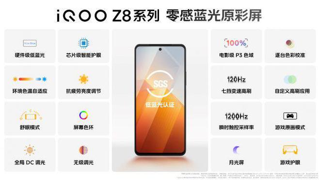 性价比杀手！iQOOZ8系列发布(图6)