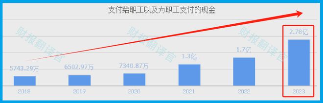 光刻机核心设备大龙头被错杀69%后严重低估周五量能突然放大2倍(图3)