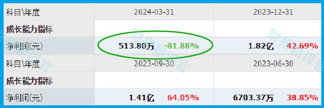 光刻机核心设备大龙头被错杀69%后严重低估周五量能突然放大2倍(图4)