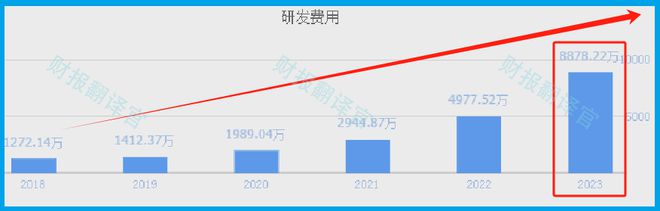 光刻机核心设备大龙头被错杀69%后严重低估周五量能突然放大2倍(图2)