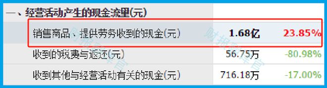 光刻机核心设备大龙头被错杀69%后严重低估周五量能突然放大2倍(图6)