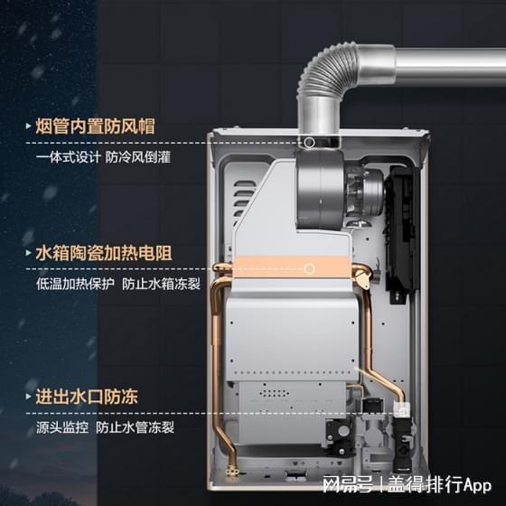 米乐M6：各价位最值得买的燃气热水器这9款配置强悍超好用(图1)