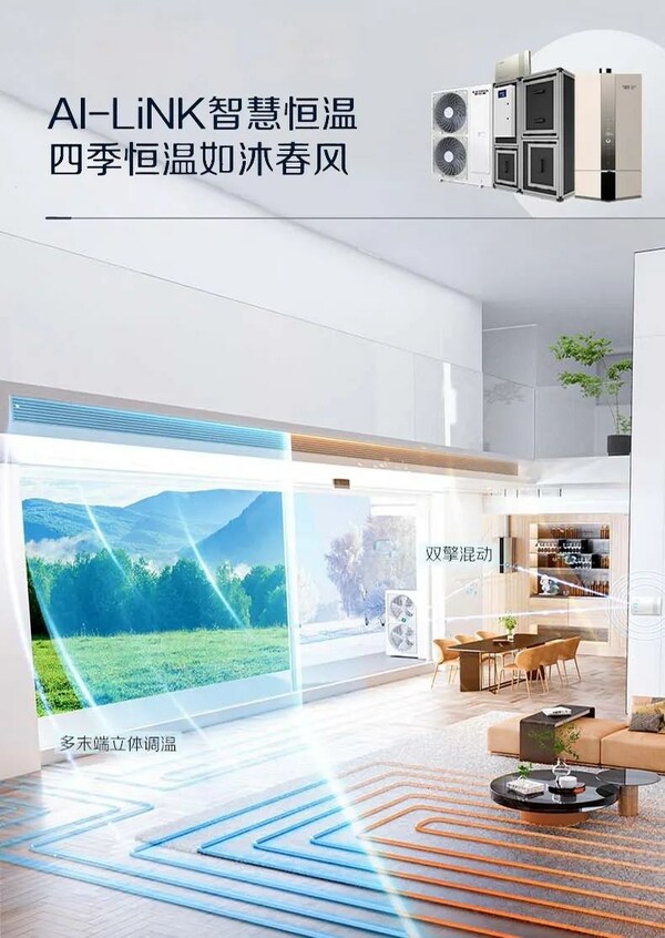 抵御寒潮优选AO史密斯AI-LiNK智慧五恒集成系统(图2)