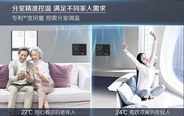 抵御寒潮优选AO史密斯AI-LiNK智慧五恒集成系统(图3)
