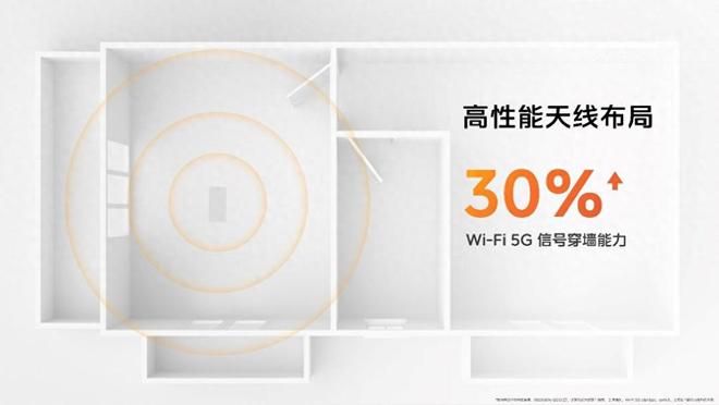 iQOOZ8系列发布：百万跑分+超长续航性能小超人名不虚传(图5)