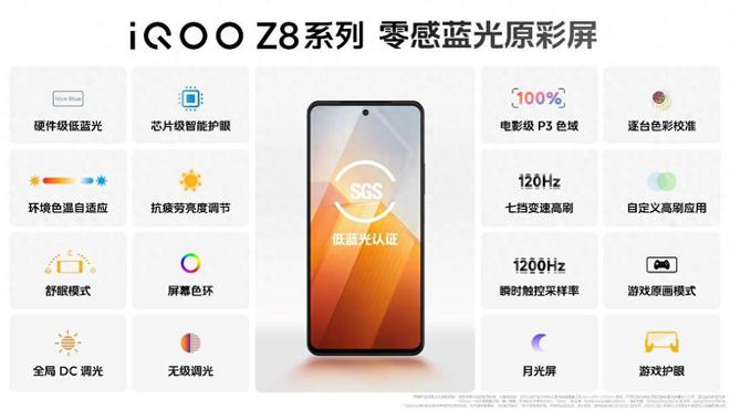 iQOOZ8系列发布：百万跑分+超长续航性能小超人名不虚传(图10)