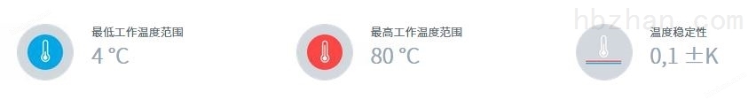 LOOP循环恒温器(图1)