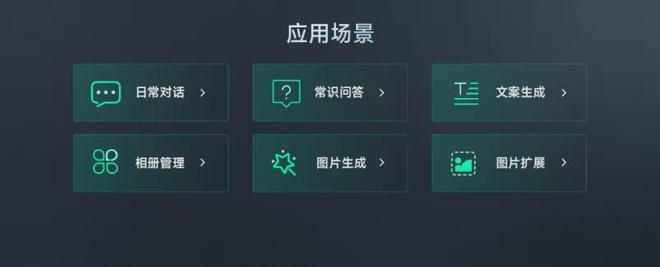 商汤日日新50大模型体系震撼发布AI技术端侧模型迎来历史性突破(图3)