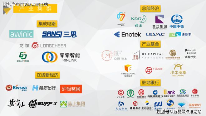 中企云启春申售楼处【中企云启春申2024】楼盘详情-房天下(图2)