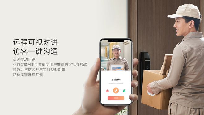 你家的智能锁有可视对讲功能吗？(图1)