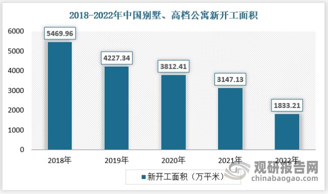 中国五恒系统行业发展深度研究与投资前景报告（2024-2031年）(图2)