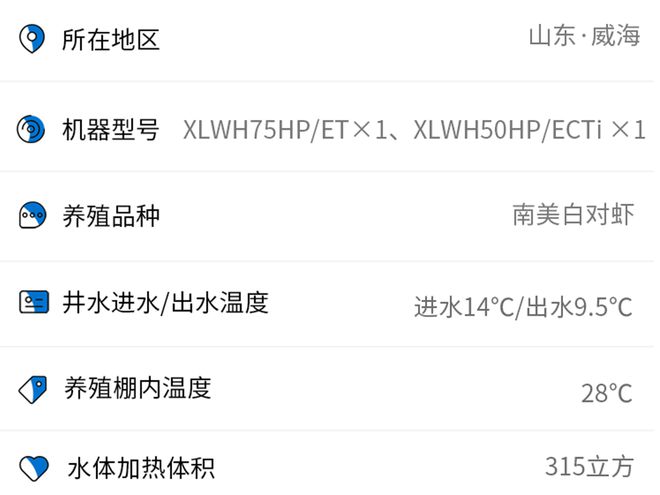 比传统锅炉供热节能60%1份电供四倍热！养殖供热黑科技来了要引领革命式突破？(图8)