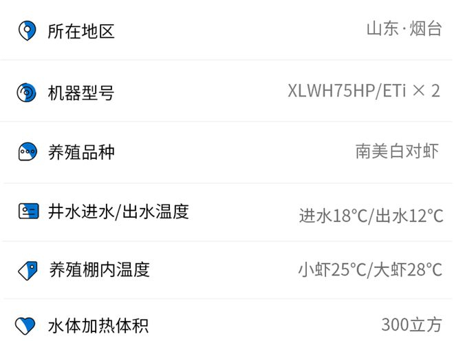 比传统锅炉供热节能60%1份电供四倍热！养殖供热黑科技来了要引领革命式突破？(图6)