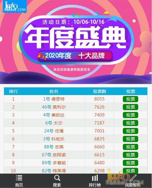 2020年度即热式电热水器十大品牌发布(图1)