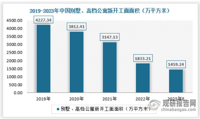 中国五恒系统行业发展分析与未来投资研究报告（2024-2031年）(图2)