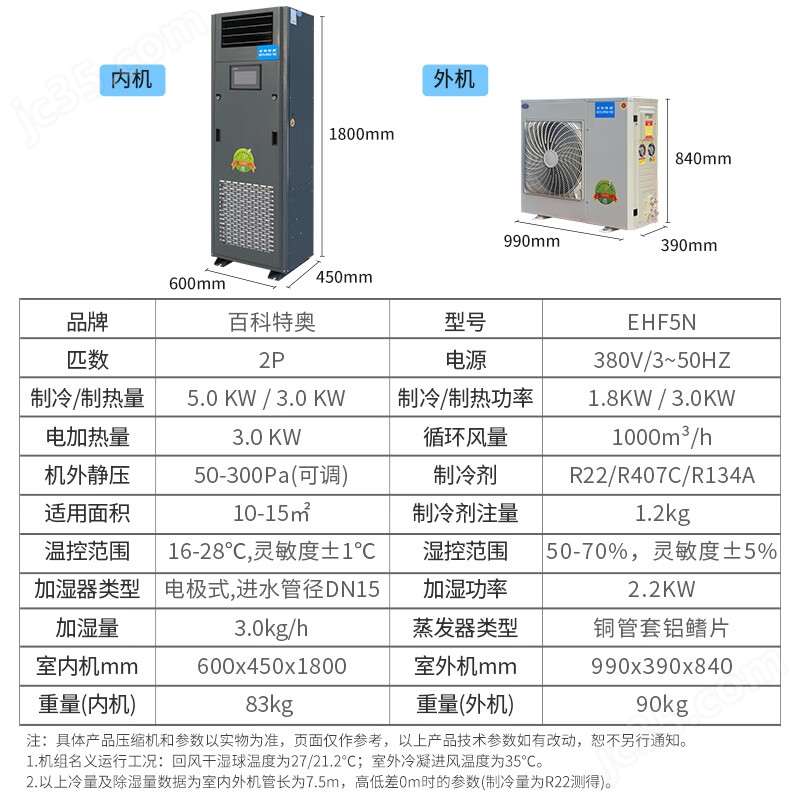 2p机房恒温恒温机EHF-5N(图1)